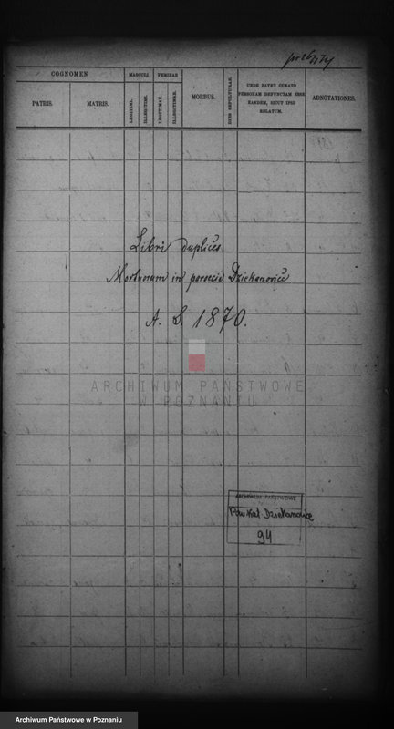 image.from.unit.number "Duplikat zmarłych"