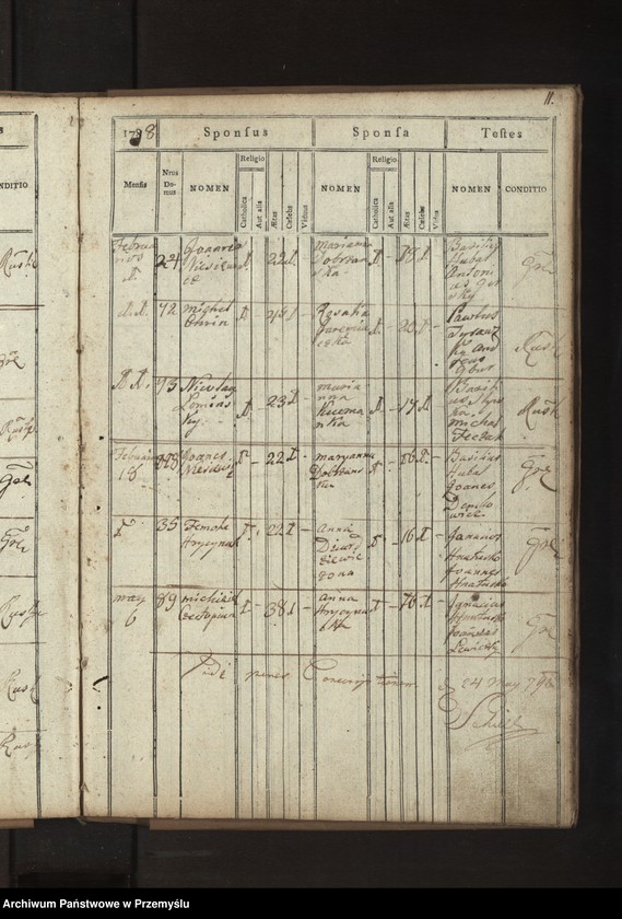 image.from.unit.number "Liber copulatorum ecclesiae Parochialis Dobrzaniensis Decanatus Bircensis Circuli Sanocensis"