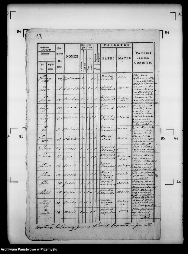 image.from.unit.number "[Kopie ksiąg metrykalnych parafii Jawornik Ruski z filią Żohatyn (dekanat Bircza)]"