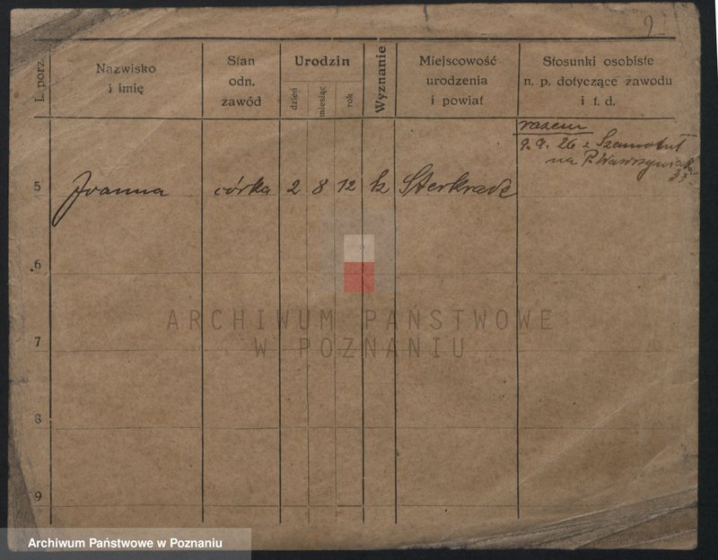 Obraz 2 z jednostki "Kowandy - Kozber"