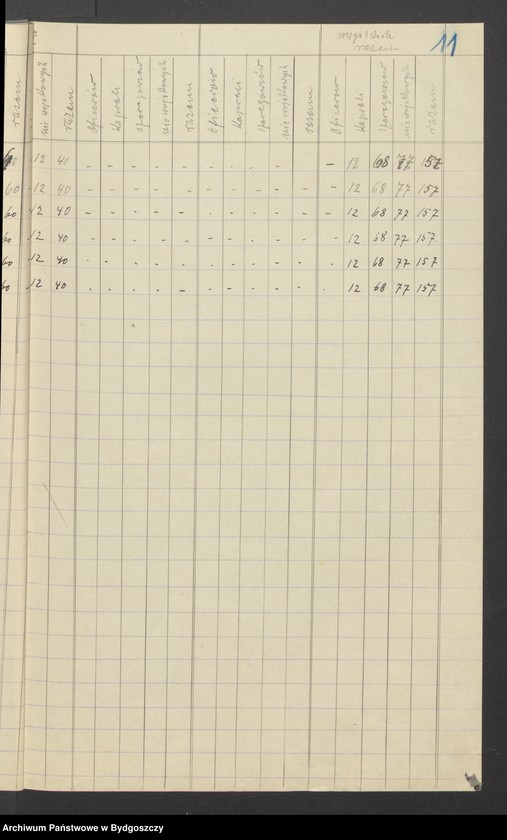 image.from.unit.number "Statystyka Zachodniej Straży Obywatelskiej na Województwo Pomorze - w Grudziądzu"