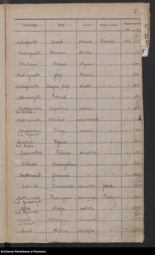 Obraz 4 z jednostki "Spis alfabetyczny zgonów za 1922"