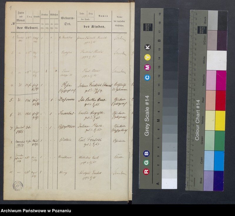 image.from.unit.number "[Akta urodzeń i chrztów, zapowiedzi i ślubów, zgonów i pogrzebów]"