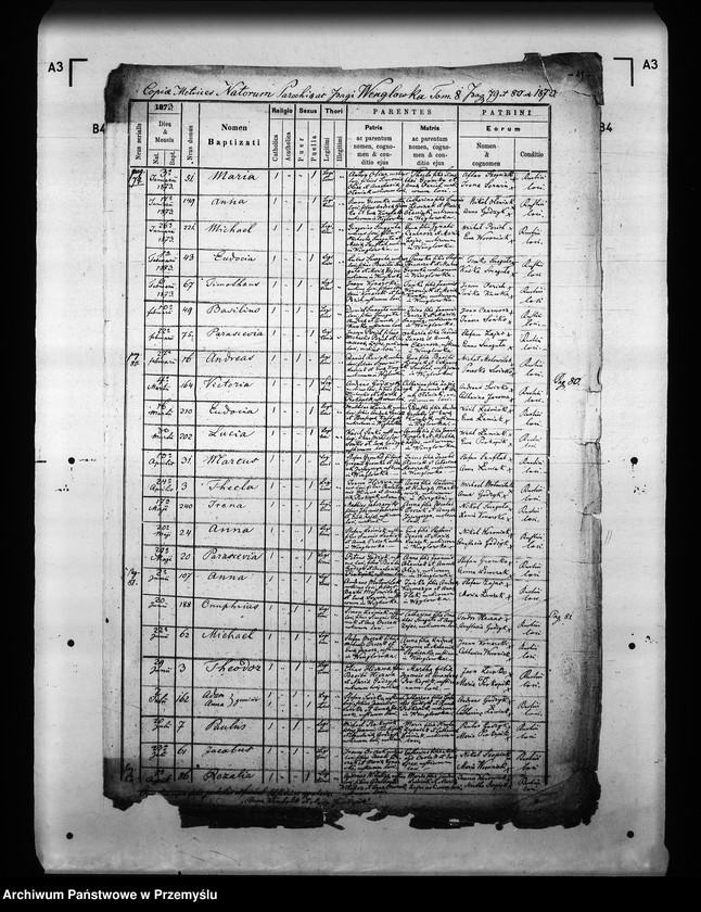 image.from.unit.number "[Kopie ksiąg metrykalnych parafii Węglówka (dekanat Krosno)]"