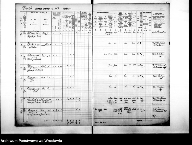 image.from.unit.number "Personenverzeichnisse"