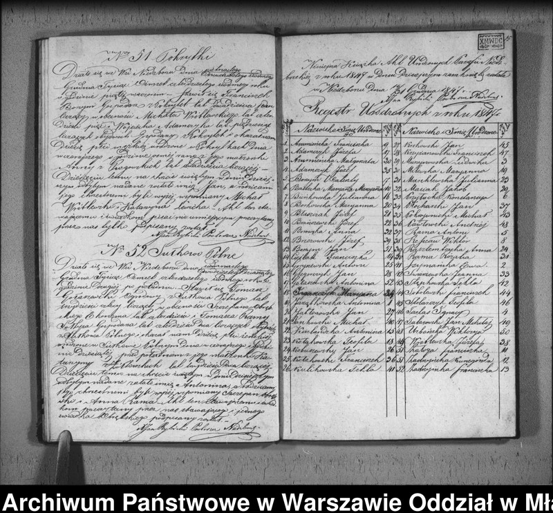 image.from.unit.number "Akta urodzin, małżeństw i zgonów"