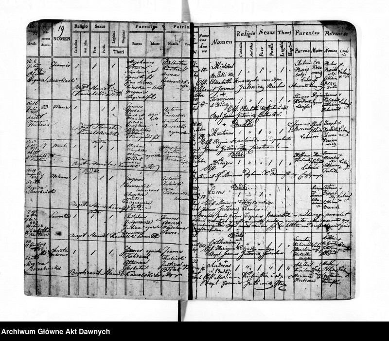 image.from.unit.number "Parafia: Kamionka Strumiłowa. Dekanat: Gliniany. Księga metrykalna urodzeń 1816-1861, ślubów 1818-1899 i zgonów 1816-1900 dla wsi Budki Nieznanowskie* i Majdan."