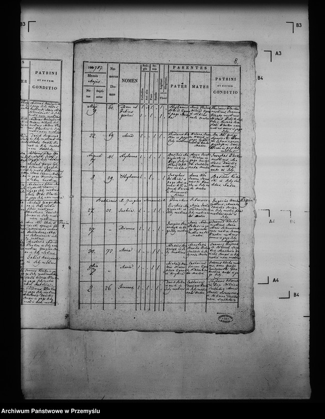 image.from.unit.number "[Kopie ksiąg metrykalnych parafii Izby z filią Bieliczna (dekanat Grybów)]"