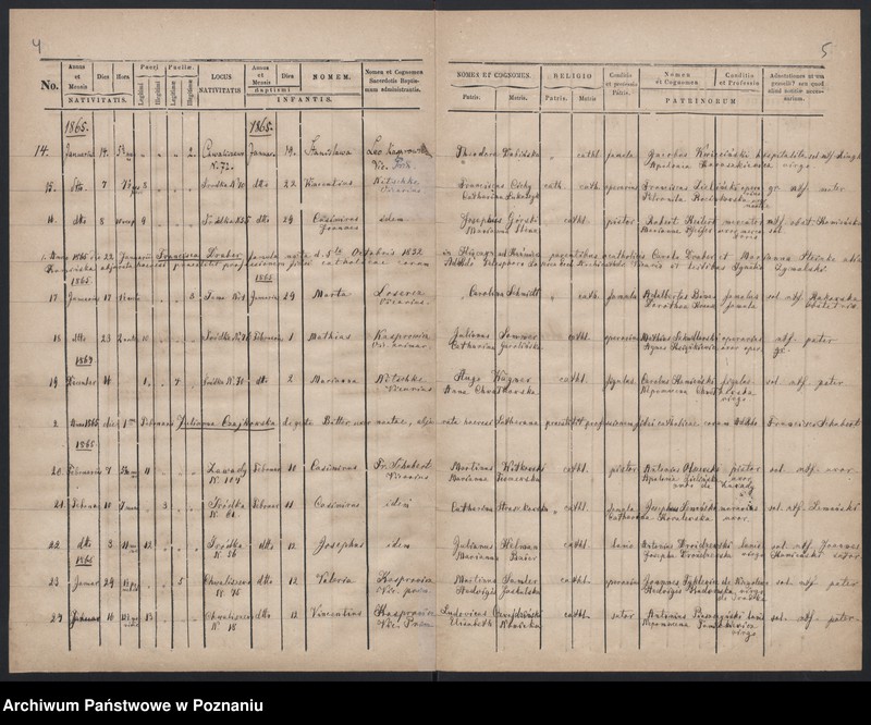 Obraz 5 z jednostki "Księga urodzeń"