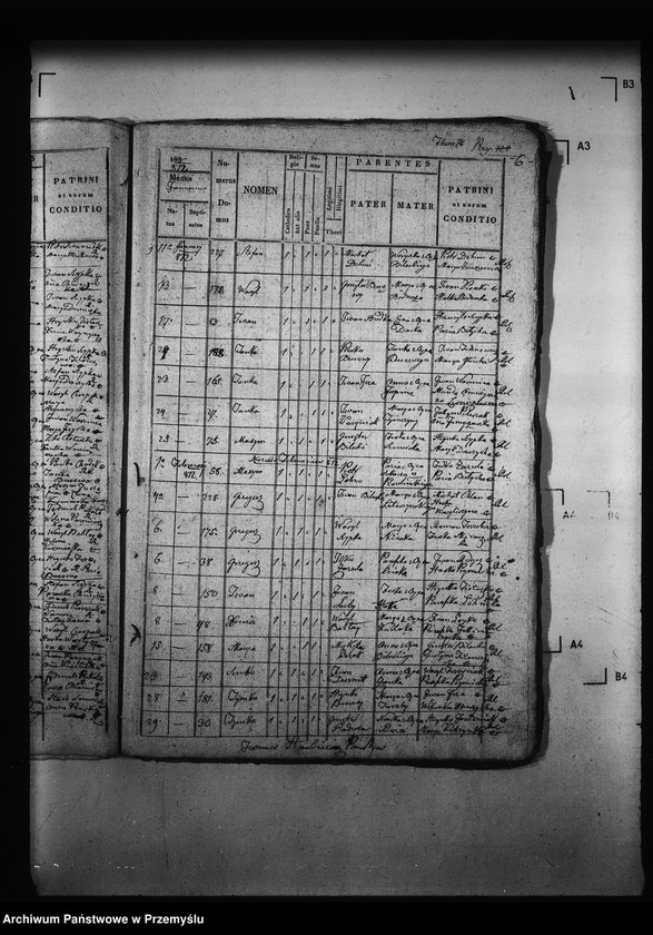 image.from.unit.number "[Kopie ksiąg metrykalnych parafii Wierzbiany (dekanat Niemirów)]"