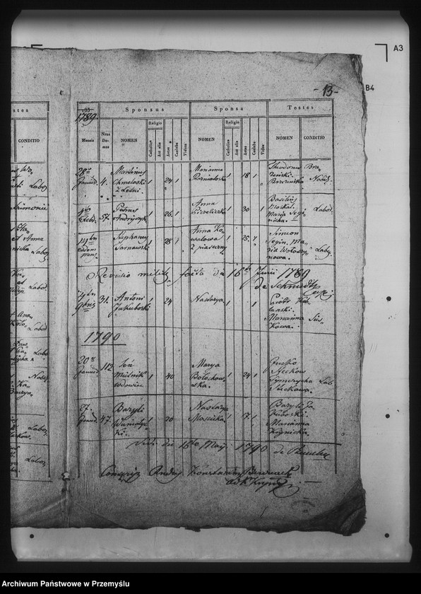 Obraz 19 z jednostki "[Kopie ksiąg metrykalnych parafii Krynica (dekanat Medenice)]"