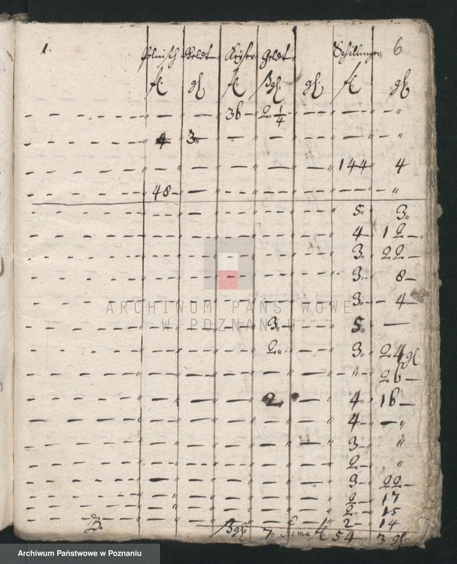 Obraz 7 z jednostki "Hospital - Rechnung; język niemiecki"