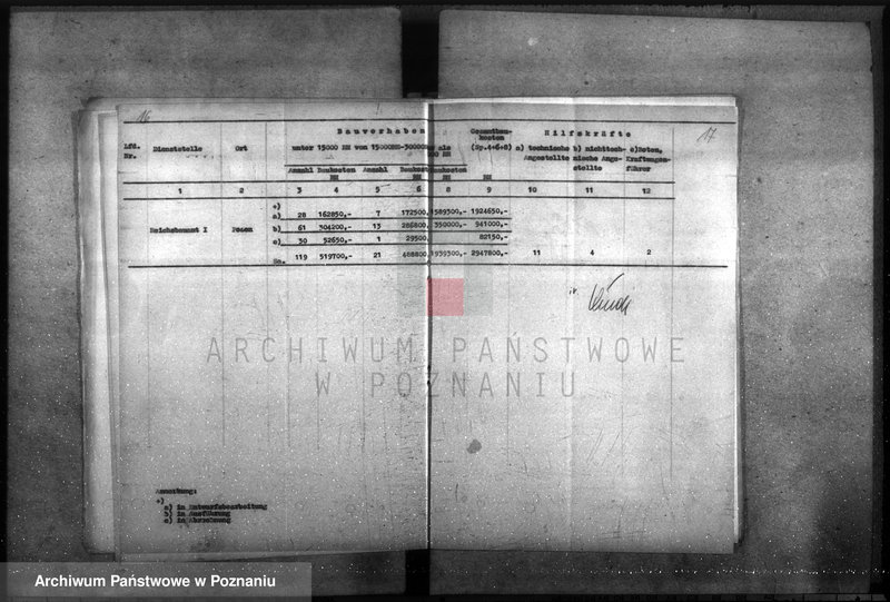 Obraz 16 z jednostki "Übersichten über den Geschäftsumfang im Bauwesen und der Reichsbauverwaltung"
