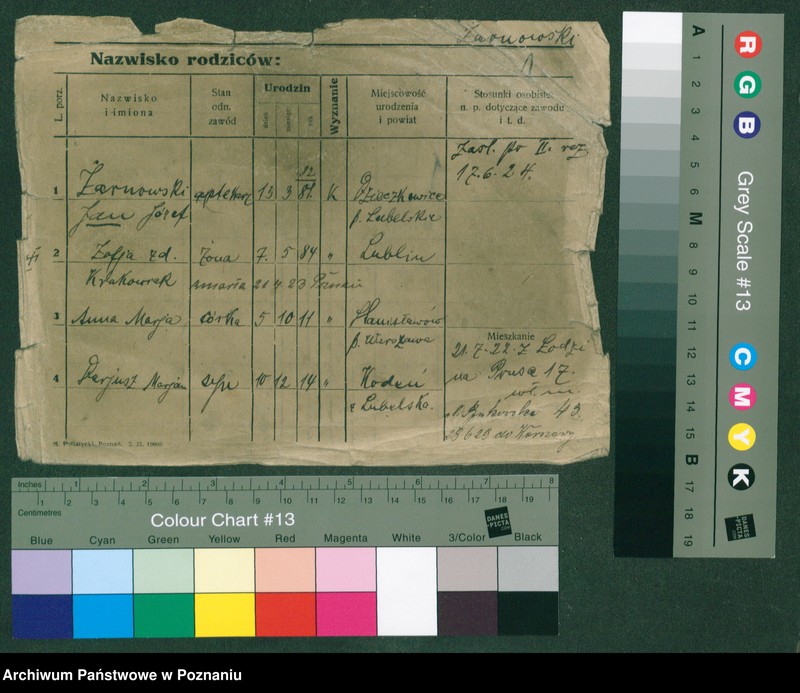 Obraz 3 z jednostki "Żarnowski - Zawalski"