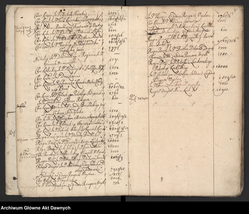 image.from.unit.number "Raptularz podatków anni 1677."