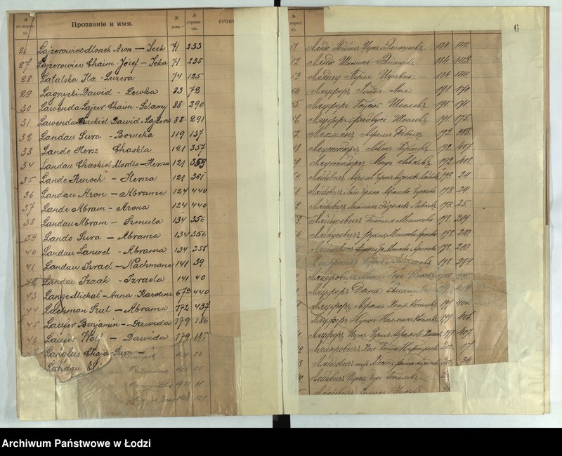 Obraz 8 z jednostki "[Skorowidz do ksiąg ludności stałej lit. l, ł, m, n]"