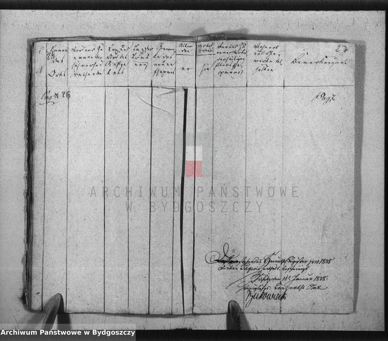 image.from.unit.number "Akta urodzeń, ślubów, zgonów, rozwody"