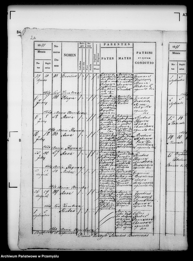 Obraz 7 z jednostki "[Kopie ksiąg metrykalnych parafii Brusno Stare z filiami Brusno Nowe, Huta Stara (dekanat Cieszanów)]"