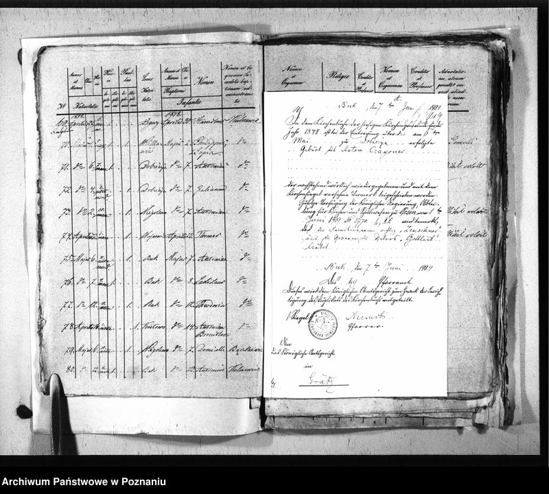 image.from.unit.number "Liber baptisatorum, copulatorum, mortuorum"