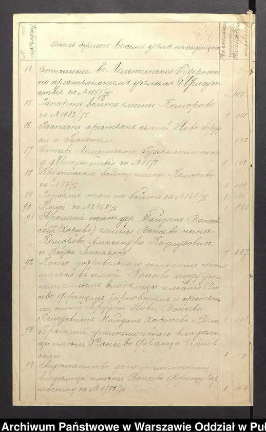 image.from.unit.number "O urządzaniu chłopów byłej rządowej wsi Wąsewo, gm. Komorowo"