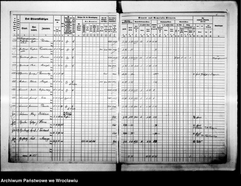 image.from.unit.number "Steuerrole"