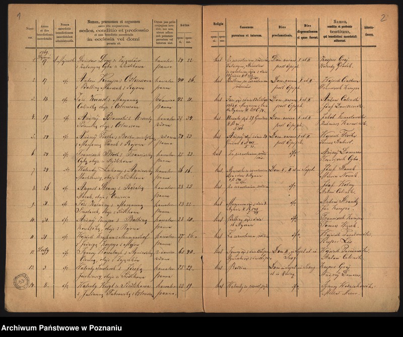 image.from.unit "Duplikat zaślubionych"