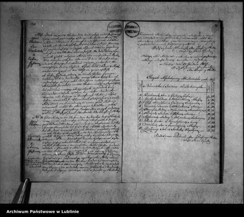 image.from.unit.number "Księga urodzeń, małżeństw i zgonów"