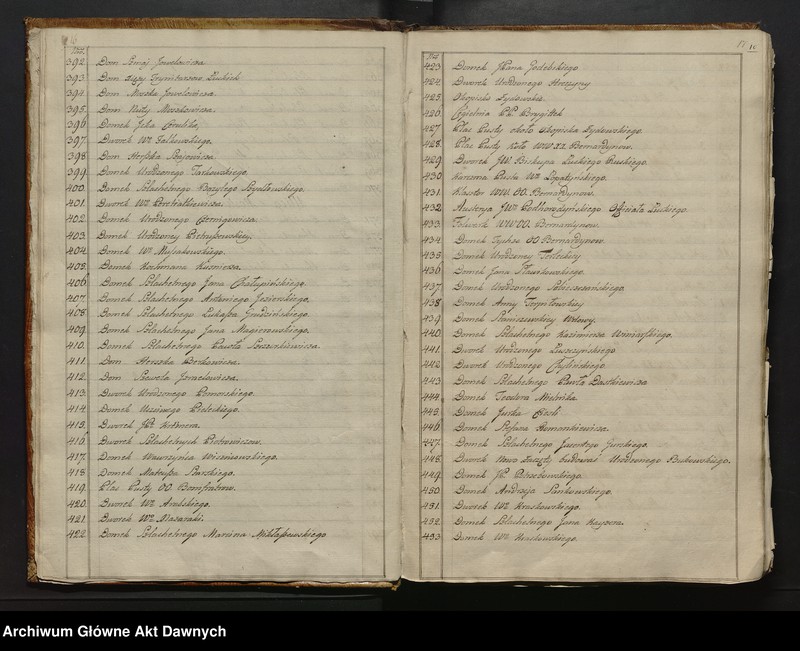 image.from.unit.number "Lustracja starostwa łuckiego, starostwo radomyslskie, lustracja wsi Kolczyn należącej do klucznokostwa łuckiego, jurament lustratora , lustracja wsi Smidyń, Swiniuchy, Korytnicy, Wojnina, jurament lustratora, list Jana Wieleckiego parocha korytnickiego, lustracja wsi Osiekrow, lustracja starostwa włodzimierskiego, jurament lustratora, supliki, lustracja starostwa kowelskiego, supliki, lustracja starostwa krzemienieckiego, sumariusz intraty z pow. Krzemienieckiego, jurament."