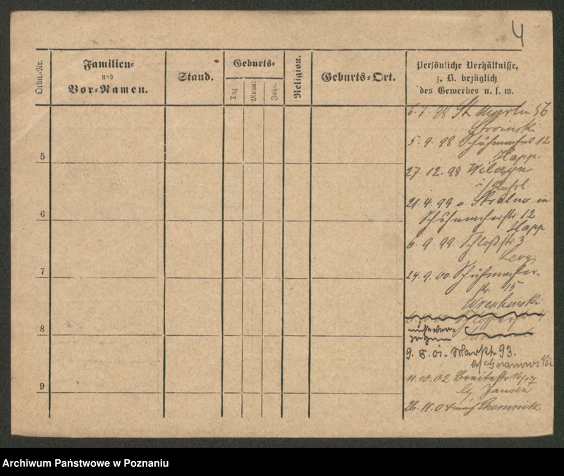 Obraz 12 z jednostki "Szrajer (Schrei...) - Szreder (Schrö..) (żonaci i wdowy)"