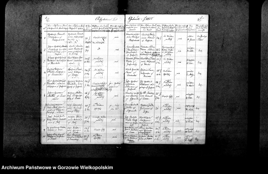 image.from.unit.number "Duplikate der Kirchenbücher von Pyrehne: Pyrehne (Pyrzany), Pyrehne Radewiese, Döllensradung (Nowiny Wielkie), Fichtwerder (Świerkocin), Hopfenbruch (Chmieliniec), Balz (Białcz), Kleinheide (Pszczelnik)"