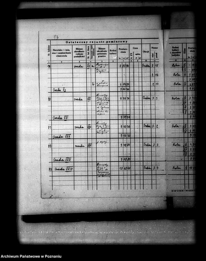Obraz 17 z jednostki "Ostateczny rejestr pomiarowy gromady Mirowice powiatu bydgoskiego"