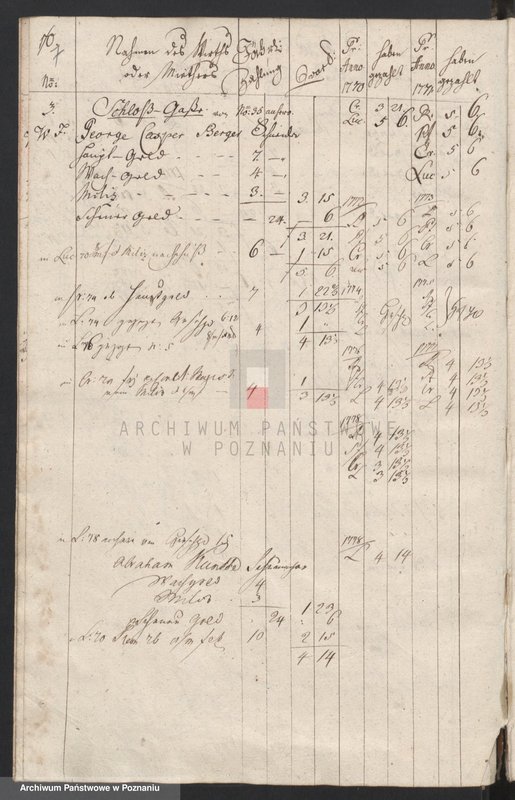 Obraz 9 z jednostki "Anschlagbuch - Mitternachtteil; język niemiecki"