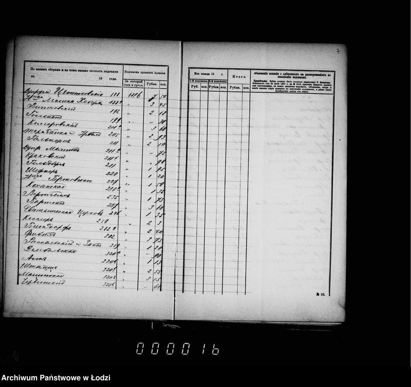 Obraz 13 z jednostki "O nedoimkach čisljaščichsja po knigam Uezdnago Kaznačejstva za I-uju polovinu 1898 goda"