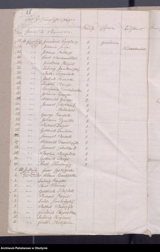 image.from.unit.number "Beläge zur Widminnenschen Kirchen Kassen Rechnung"