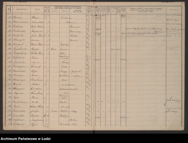 Obraz 10 z jednostki "Księga kontroli ruchu ludności (rejestr osób przybywających do gminy) Łódź, zameldowania pozaankietowe, komisariat V, nr 1-3871"