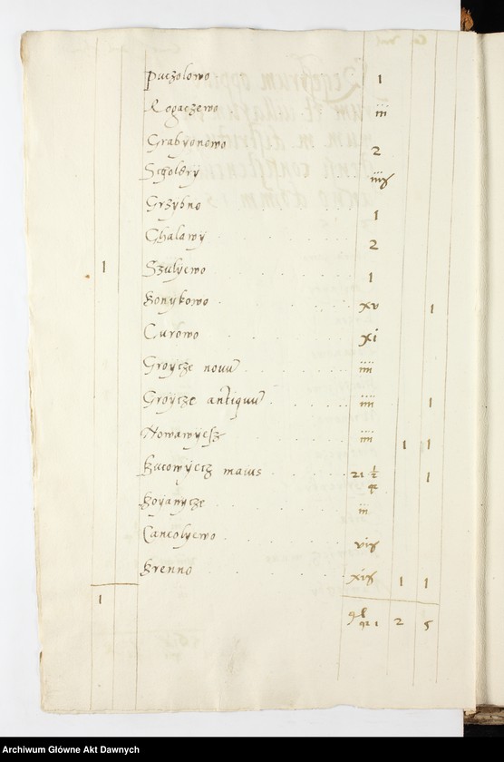 image.from.unit.number "Rejestry poborowe woj. poznańskiego i kaliskiego."