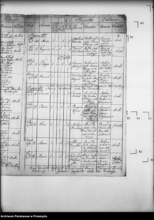 image.from.unit.number "[Kopie ksiąg metrykalnych parafii Ciechania z filiami Żydowskie i Huta Polańska (dekanat Dukla)]"