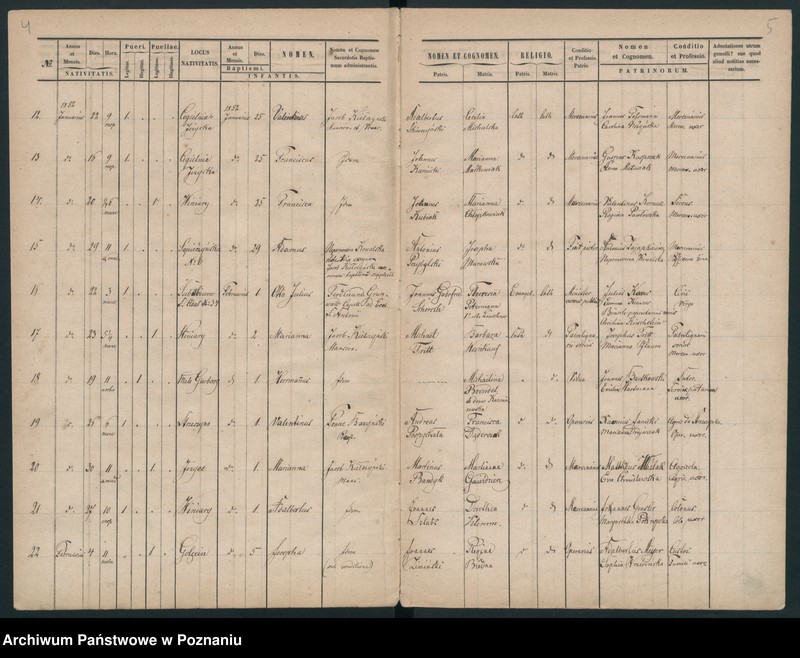 Obraz 5 z jednostki "Księga urodzeń"