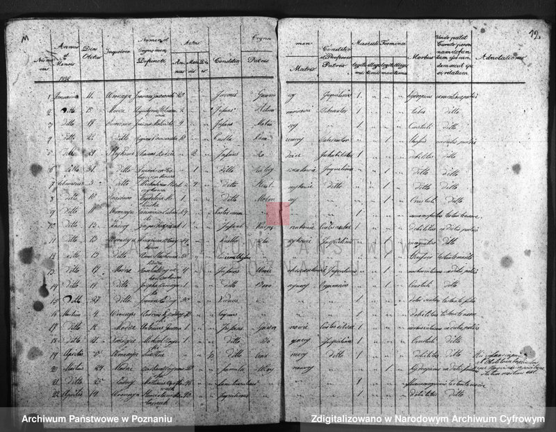 image.from.team "Akta stanu cywilnego Parafii Rzymskokatolickiej Modrze (pow. poznański)"