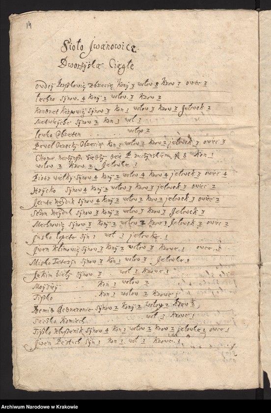 image.from.unit.number "Wilsk - inwentarz (żytomierskie, k. Cudnowa)"