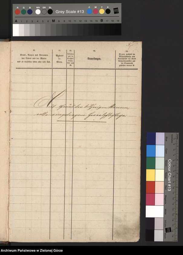 image.from.unit.number "Militair - Stammrolle von Dominium Großdorf nebst Vorwerke"