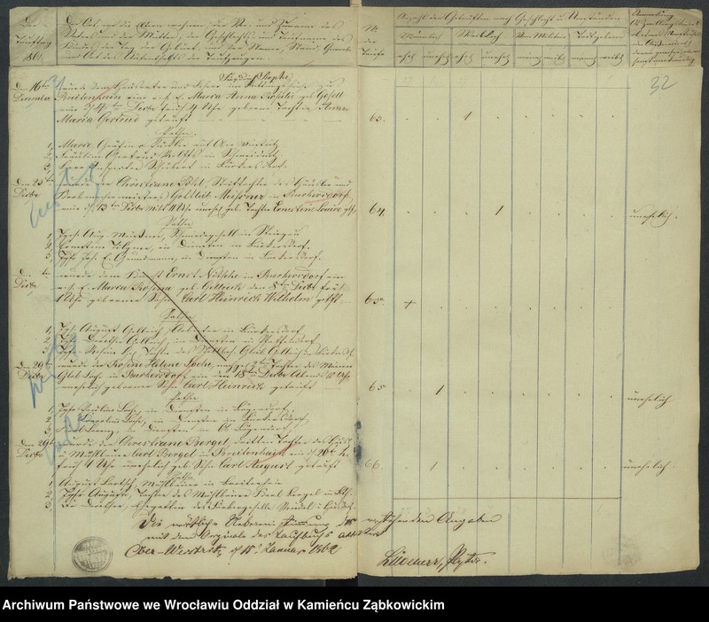 image.from.unit.number "Amtsgericht Schweidnitz Duplicate der Kirchenbücher der katholische und evang. Kirche von Ober Weistritz"