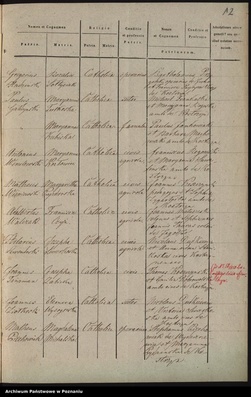 image.from.unit.number "Księga urodzeń"
