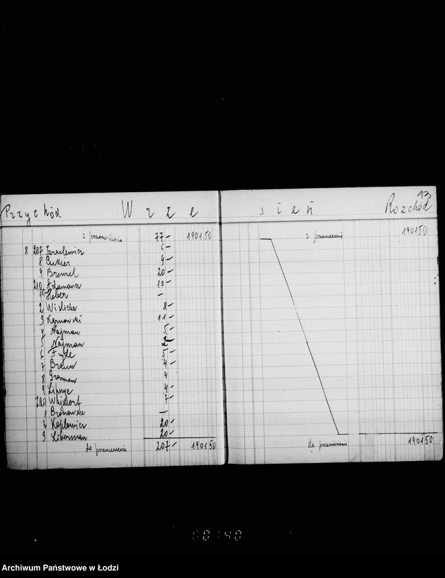 Obraz 17 z jednostki "Komitet Synagogi przy ul. Wolborskiej 20. Księga kkasowa wpływów i wydatków za miejsca w Synagodze"