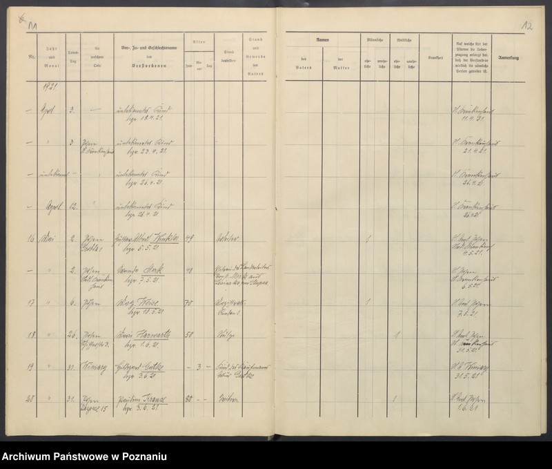 Obraz 9 z jednostki "Sterbenbuch"