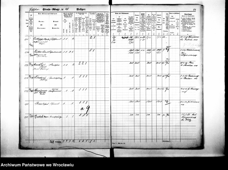 image.from.unit.number "Personalienverzeichnisse"