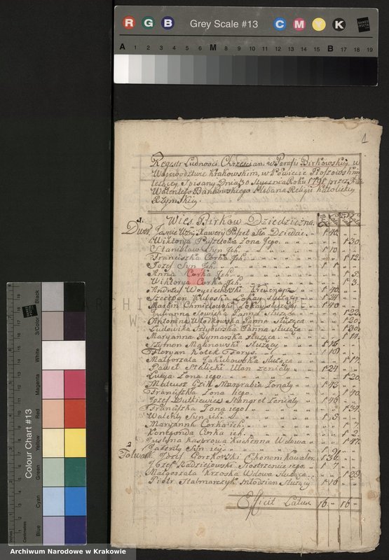 image.from.unit.number "Spisy ludności województwa krakowskiego z lat 1790-1791: I. Parafie powiatu proszowskiego na lit. B-N"