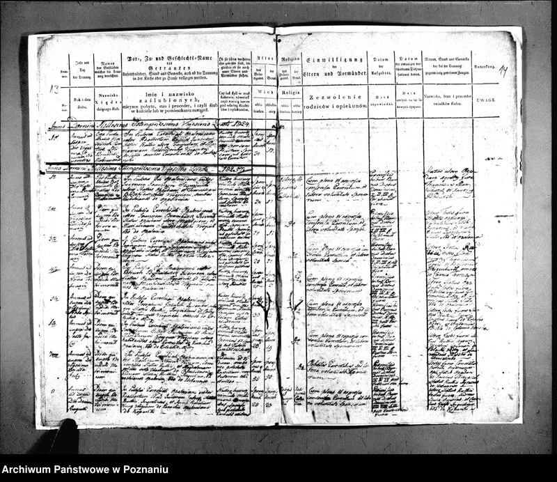 Obraz 10 z jednostki "Liber copulatorum"