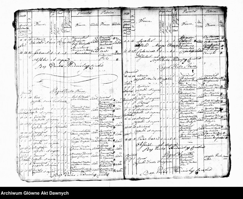 image.from.unit.number "Parafia: Monasterzyska. Dekanat: Buczacz. Ekstrakty z księgi metrykalnej urodzeń, ślubów i zgonów dla miasta Monasterzyska i wsi: Berezówka, Bertniki, Czeremchów*, Dobrowody*, Dubienko, Folwarki, Hołhocze**, Huta Nowa, Huta Stara, Korościatyn***, Kowalówka*, Olesza*, Sawałuski*, Słobódka Dolna, Słobódka Górna, , Suchodół***, Szwejków*****, Zastawce*****, Wolica**, Wyczółki***."