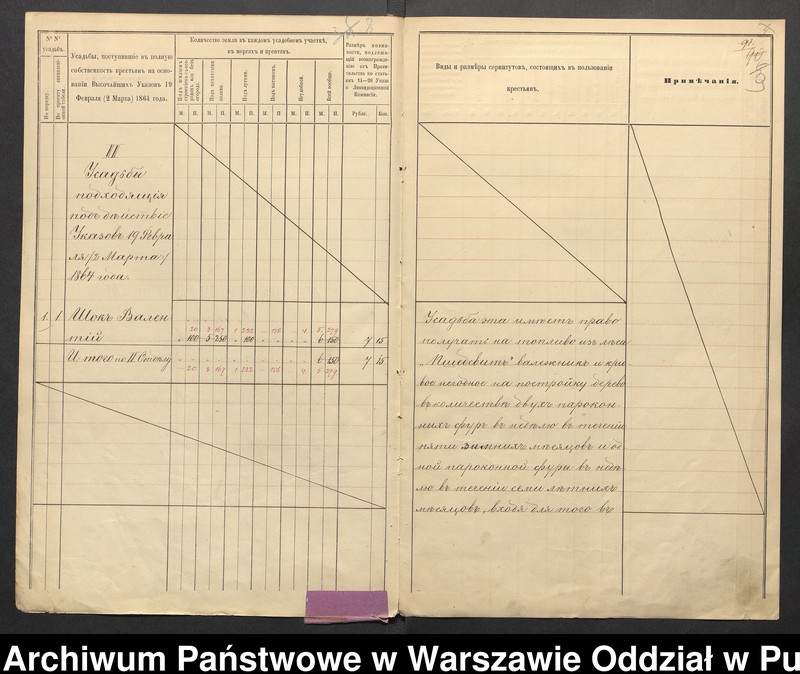 image.from.unit.number "O urządzaniu chłopów byłej rządowej wsi Dalekie, gm. Komorowo"